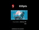 6月第2週のボカロ曲TOP5ランキング