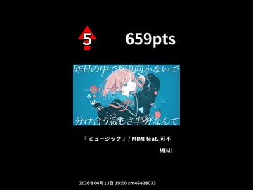 6月第2週のボカロ曲TOP5ランキング