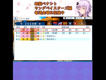 ここが地獄だよゆかりさん！地獄ペナント各球団ドラフト1位チェック！