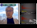 260617山口②辺野古事故から3カ月