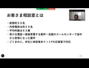 「あなたの会社の大切な社員がカスハラ加害者にならないための転ばぬ先の杖」 　５６分００秒