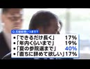 石破内閣支持率 30.6%