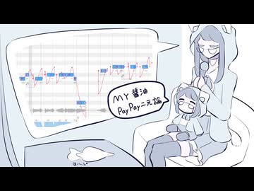 【UTAUcover +ust】the EmpErroR 【たぐにゃ】