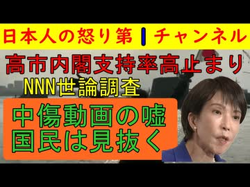 ■【NNN世論調査で高市内閣支持率上昇】中傷動画あおりが全く効いておらず国民が嘘を見抜いているのが明らかになる