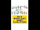 恋人を甘やかしたがりなMBTIランキングTOP5