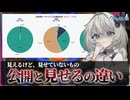 【マインドスキャン】手札を公開すると見せるの違い【遊戯王ルール解説】