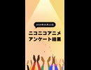 ニコ生アニメ アンケート結果【2026/06/22】