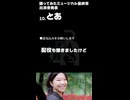 【とあ】出演者発表【踊ミュ】