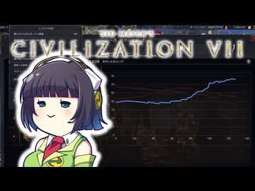 【CIV7】生まれ変わったCIV7とハリエット・タブマンによるアメリカ史をお届けするセイカさん#05