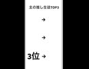 主の推し生徒TOP3-1782008495_3662660