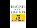 告白されやすいMBTIランキングTOP5