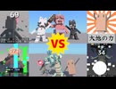 【RPG戦闘】赤鬼無双 vs 竜無双【やさしくかがやく道場 (Ver.1.0.0)】