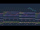 でんでらりゅうば　ドラムンベース風アレンジ
