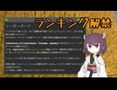 きりたんは農業を自動化したい Part12