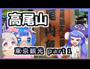 ウナ六花！高尾山！登ってきたよ！　東京観光パート１