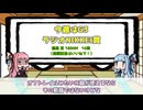 琴葉さんとラジオNIKKEI2026
