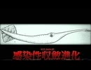 人類は進化したのではなく、『感染』した。【SCP-2600-JP】【ゆっくりSCP解説】