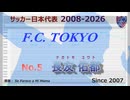 【サッカー日本代表】FC東京／長友佑都-チャント since2007［音階&ボイス付］【音街ウナ】【GUMI】