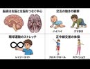 体の右左の回線がスムーズかどうかを動きで観察する体操
