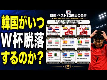韓国がいつW杯脱落するのか見てみよう
