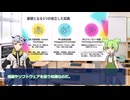 ICTを使えば授業はよくなる？ 教師に必要な「TPACK」を徹底解説！