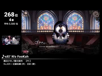 みんなで決めるゲーム音楽2025年の新曲ランキング Part5