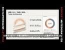 世界3位のパティシエが届けたかったのは、ケーキではなく余韻だった