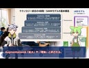 SAMRモデルは本当に「上を目指す」べき？ 3つの問題点と正しい使い方