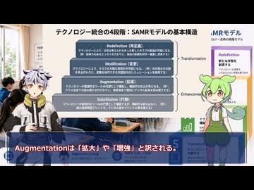 SAMRモデルは本当に「上を目指す」べき？ 3つの問題点と正しい使い方