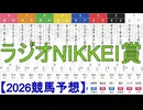 【競馬予想】2026「ラジオNIKKEI賞(GⅢ)」