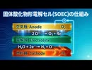 固体酸化物形電解セル（SOEC）の仕組み｜高温水蒸気電解（HTSE）の性能と課題