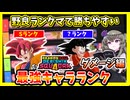 【ゲキスク】シーズン5最強キャラランク！ダメージ編！【冥鳴ひまり実況/ドラゴンボールゲキシンスクアドラ】