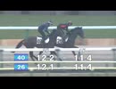 【2026 北海道トレーニングセール】公開調教第3クルー