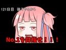【1日1回ダイスチャレンジ】1日1回ダイスを振って1が出たらダイスが進化する　121日目【VOICEROID実況】