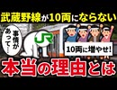 武蔵野線はなぜ混んでいるのに10両編成にならないのか？【ゆっくり解説】