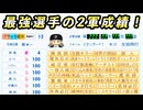 【パワプロ2026】最強二刀流選手は2軍でどんな成績を残すのか？【ペナント検証企画】