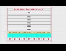 沈まず生き残れ！　夢の９人対戦ドボンクイズ！