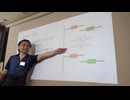 シンプソンのパラドックスの成立条件　＠第36回日曜数学会