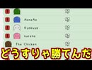 なんすかこれ【Feign / ふぇいん 】