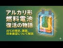 アルカリ形燃料電池：復活の物語 | AEMFC時代へ——非PGM触媒と膜設計が拓く低コスト水素発電