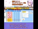 ここが地獄だよゆかりさん！ヤングベイズターズ2年目ドラフト選手紹介！