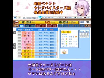 ここが地獄だよゆかりさん！ヤングベイズターズ2年目ドラフト選手紹介！
