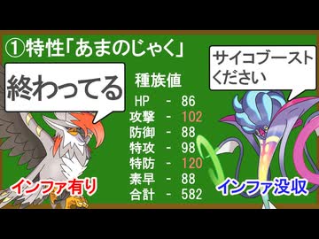 特性があまのじゃくのままな「メガカラマネロ」はさすがに無能であってほしい
