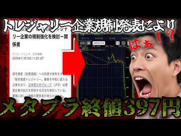 JPXよりトレジャリー企業拡大規制方針が発表されメタプラネット株価300円台継続中・・・【ずんだもん解説】2025/11/13