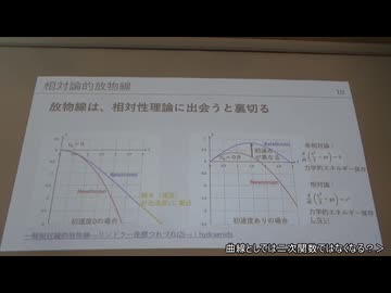 放物線、相対性理論に出会うと裏切る　＠第36回日曜数学会