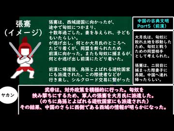 【VOICEVOX解説】世界史ざっくり解説　中国の古典文明Part５（前漢）【biimシステム】