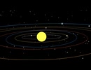 【VRChatワールド紹介】星の動き ⁄ CelestialMotion2