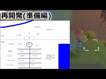 ゆったりDinkum 2-03 市街地の再開発、開始。 (ソフトウェアトーク実況)