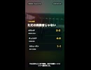 今夜ブラジル戦、日本は番狂わせを起こせるか