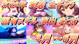 GHCヘビー級 三沢光晴 VS 小橋建太 - ニコニコ動画